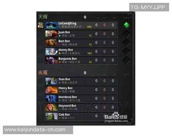 刘军独家分享DOTA2游戏心得与技巧助你提升实力和战斗策略