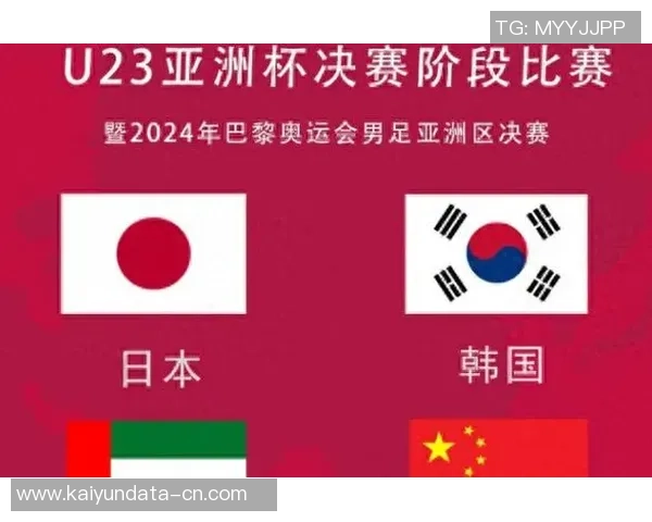 国奥队迎战埃及强敌挑战力争在国际赛场上取得佳绩